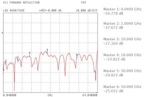 BARRY_ULTRABROADBAND_TERMINATION